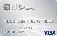 Green Dot Visa® Secured Credit Card